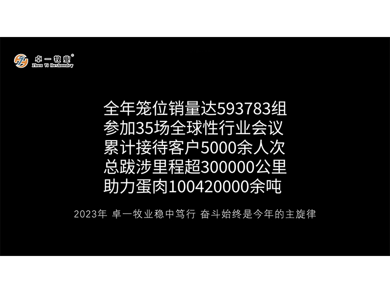 卓一牧業(yè) | 年歲開啟，共赴新程